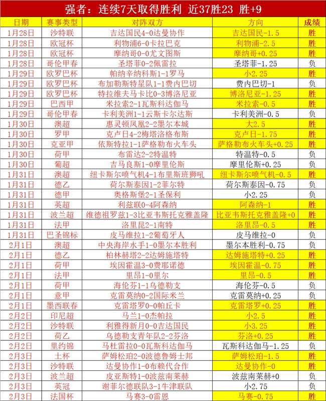 意甲第,轮巅峰对决,赛季精彩瞬,北京单场官网,彩票平台,在线投注,单场赛事,彩票分析