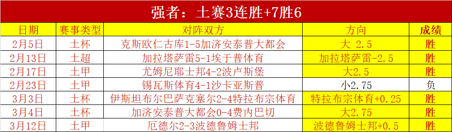 科技盛宴下,的中学生足,球狂欢盛典,北京单场官网,彩票平台,在线投注,单场赛事,彩票分析