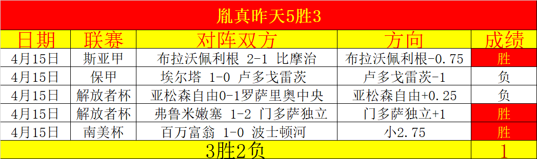 吴宇赢得速,度滑冰,米金牌,北京单场官网,彩票平台,在线投注,单场赛事,彩票分析