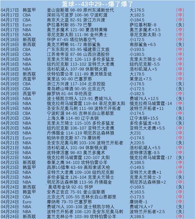 奥纳纳原创,旋律,揭秘迷团,北京单场官网,彩票平台,在线投注,单场赛事,彩票分析