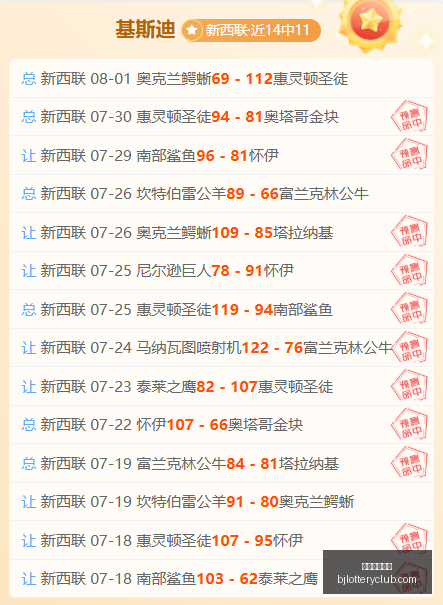 北京单场官,北京单场官网,彩票平台,北京单场官网,彩票平台,在线投注,单场赛事,彩票分析