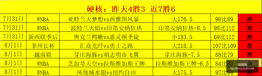 北京单场官,北京单场官网,彩票平台,北京单场官网,彩票平台,在线投注,单场赛事,彩票分析